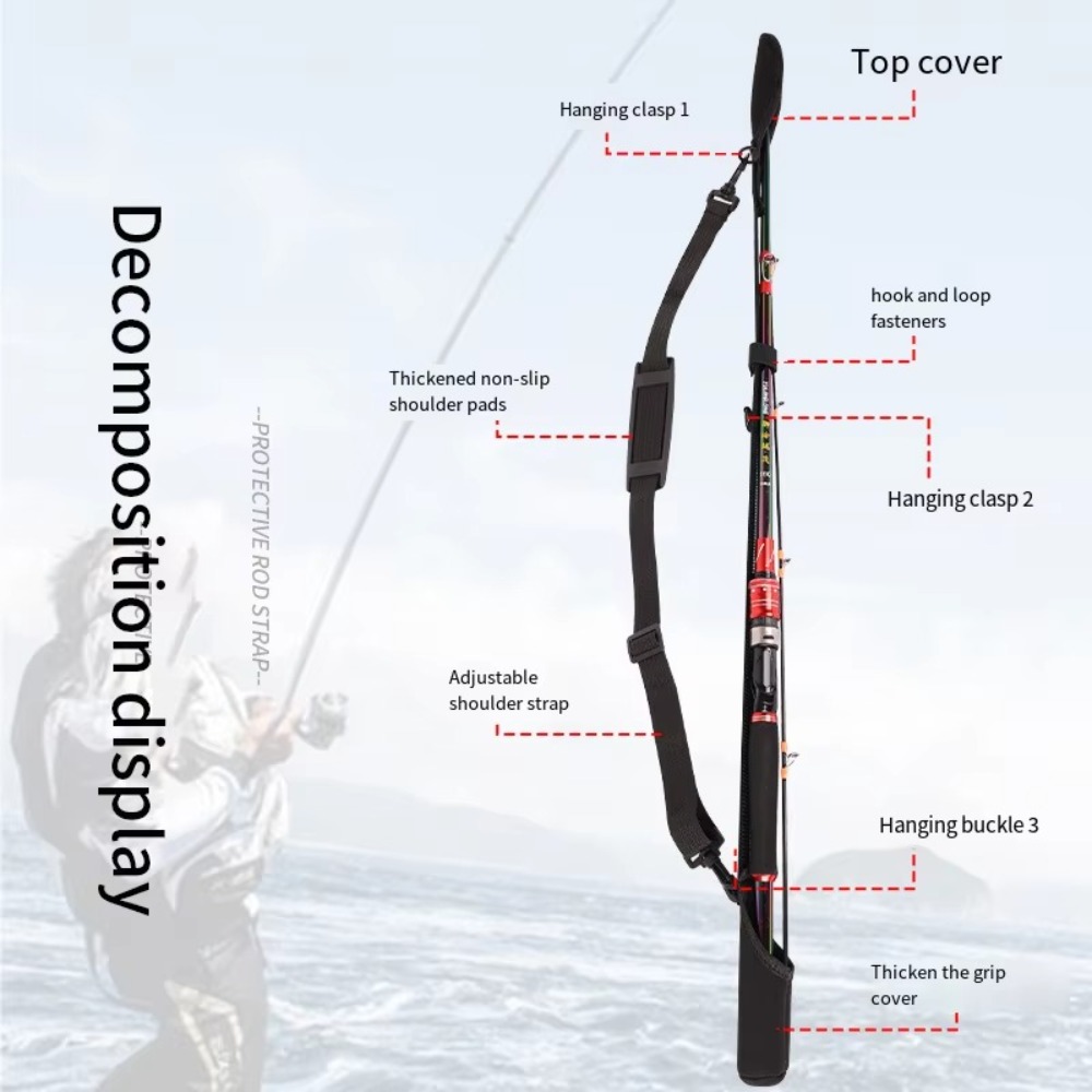 Adjustable Fishing Rod Storage - đánh giá và giá Fishing Line Spool